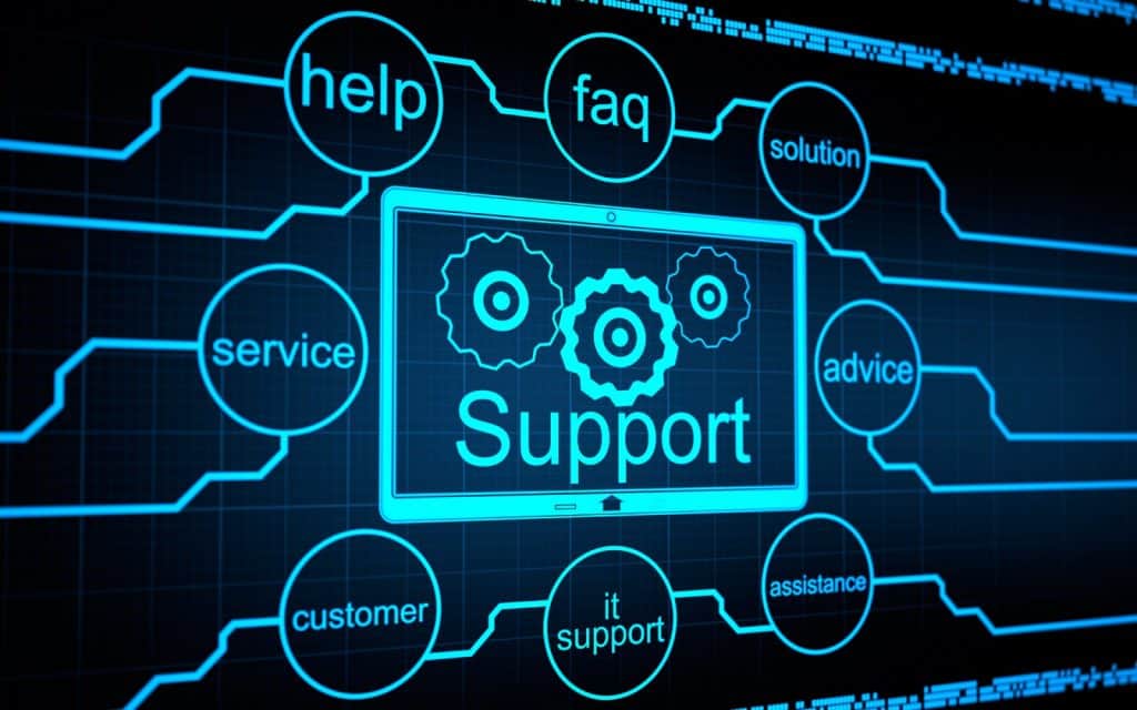 IT business support new 1024x640 1