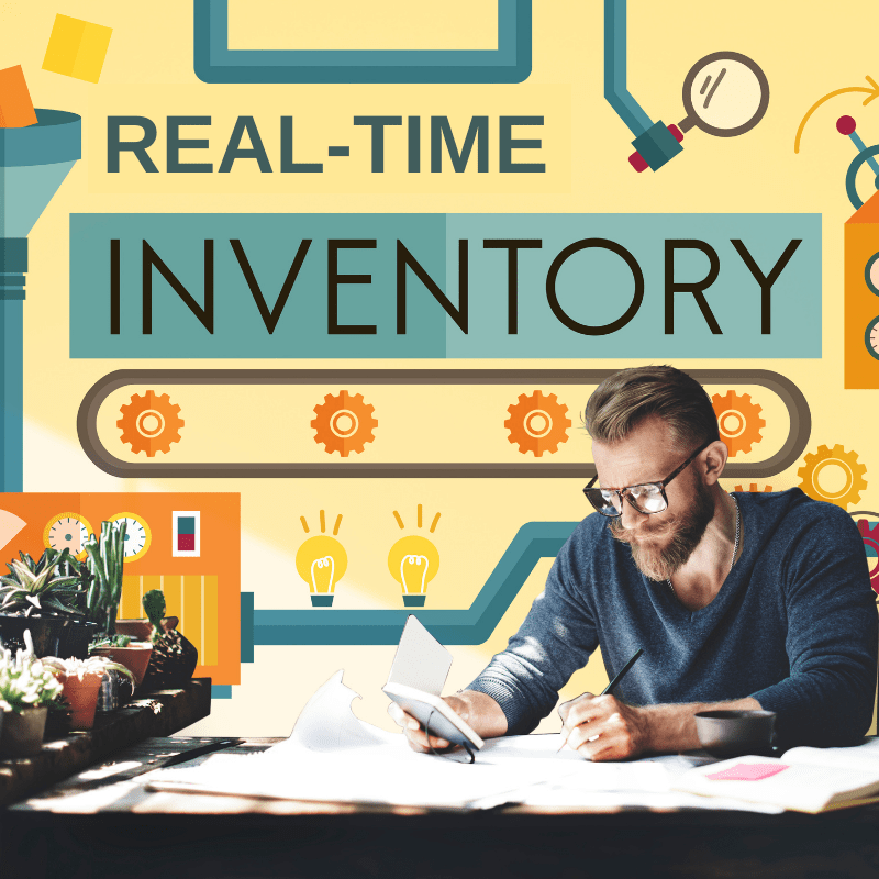 Real Time Inventory Management and Benefits