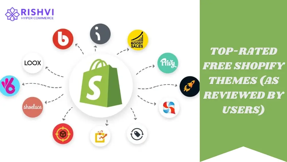 Top Rated Free Shopify Themes (as Reviewed by Users)